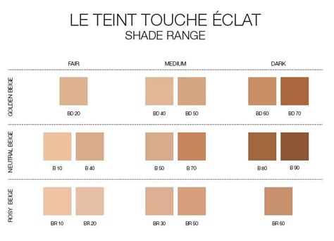 ysl touche eclat cheaper alternative|ysl touche eclat shade chart.